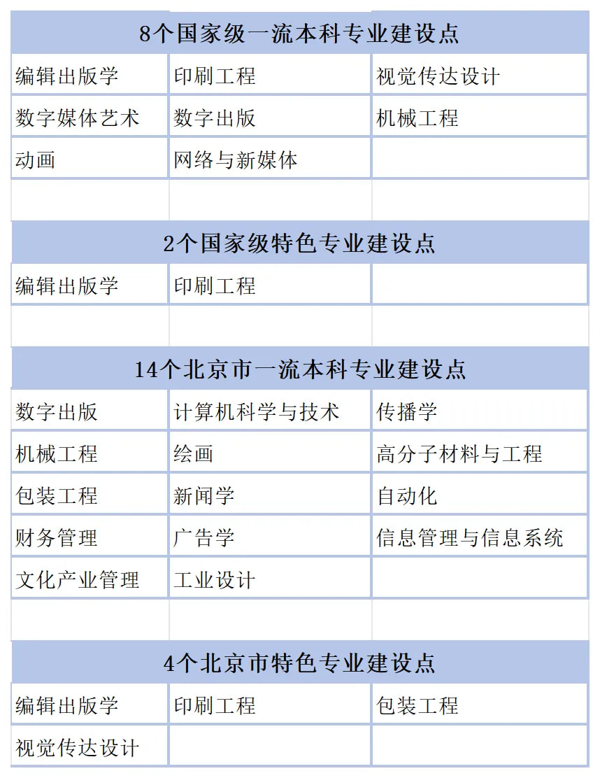 工作簿1_Sheet1.png